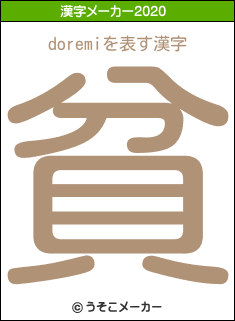 doremiの2020年の漢字メーカー結果