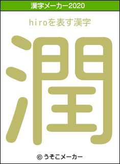 hiroの2020年の漢字メーカー結果