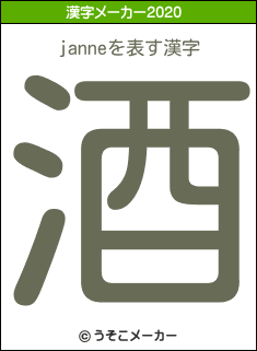 janneの2020年の漢字メーカー結果