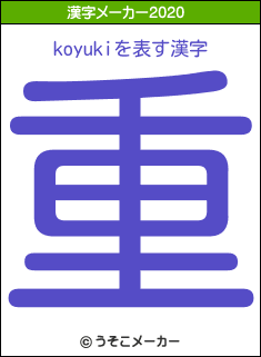 koyukiの2020年の漢字メーカー結果