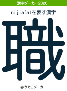 nijiafatの2020年の漢字メーカー結果