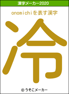 onomichiの2020年の漢字メーカー結果