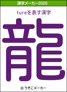 tureの2020年の漢字メーカー結果