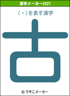 (ϡ)の2021年の漢字メーカー結果