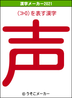 (≫O)の2021年の漢字メーカー結果