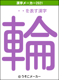 ƣの2021年の漢字メーカー結果