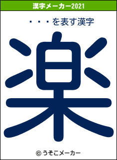ɱの2021年の漢字メーカー結果