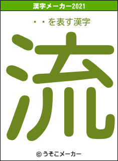 ¤ᤰの2021年の漢字メーカー結果