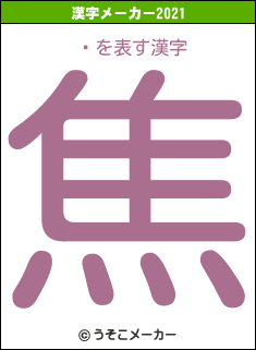 ¤の2021年の漢字メーカー結果