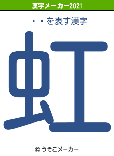 ¼ǵの2021年の漢字メーカー結果