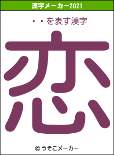 ¼ȥの2021年の漢字メーカー結果