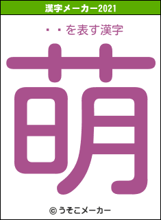 ¼ϯの2021年の漢字メーカー結果