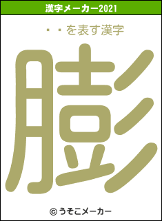 ¼ߺの2021年の漢字メーカー結果