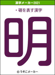 ¼硼の2021年の漢字メーカー結果
