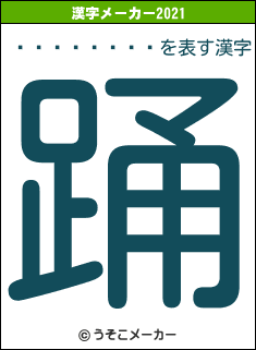 Ä¹Ìî¸©¿Íの2021年の漢字メーカー結果