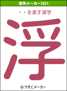 ä̦の2021年の漢字メーカー結果