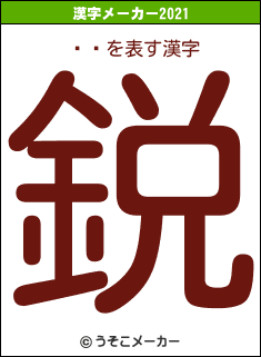 ä㤪の2021年の漢字メーカー結果