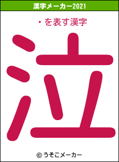 äの2021年の漢字メーカー結果