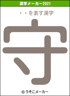 åɵの2021年の漢字メーカー結果