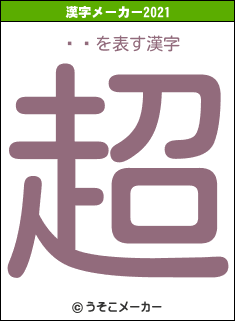 å㡼の2021年の漢字メーカー結果