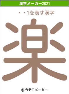 å㡼1の2021年の漢字メーカー結果