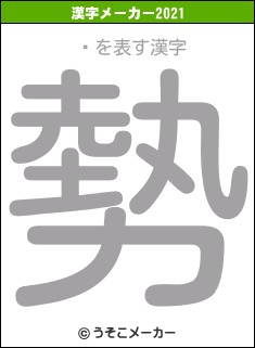 åの2021年の漢字メーカー結果