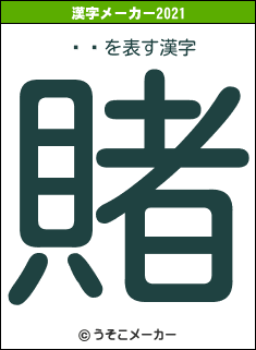 ëǷの2021年の漢字メーカー結果
