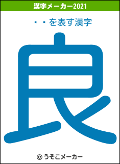 ëϲの2021年の漢字メーカー結果