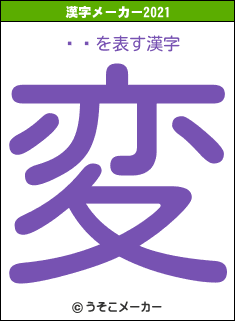 ì̼の2021年の漢字メーカー結果