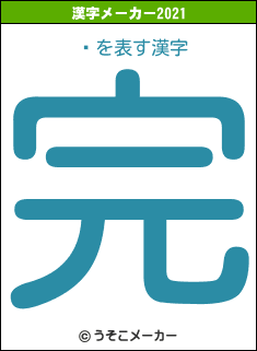 íの2021年の漢字メーカー結果