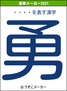 Ďގ؎ގの2021年の漢字メーカー結果