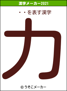 ġʿの2021年の漢字メーカー結果