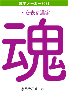 ġの2021年の漢字メーカー結果