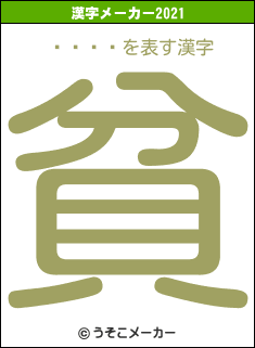 Ĥޤ߻Ʀの2021年の漢字メーカー結果
