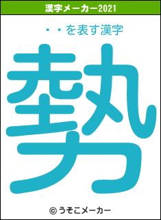 Ĥᤰの2021年の漢字メーカー結果