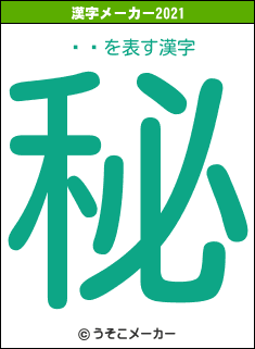 Ĥ䤫の2021年の漢字メーカー結果
