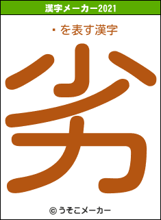 Ĥの2021年の漢字メーカー結果