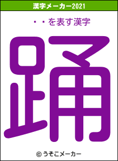 ĥťの2021年の漢字メーカー結果