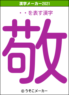 ĥȽの2021年の漢字メーカー結果