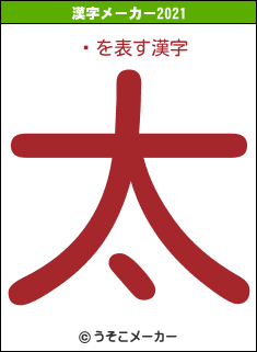 ĥの2021年の漢字メーカー結果