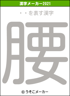 īĹの2021年の漢字メーカー結果