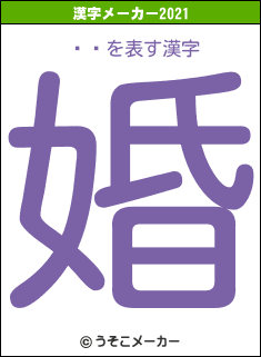īǷの2021年の漢字メーカー結果