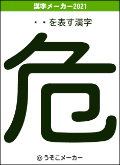 īϢの2021年の漢字メーカー結果