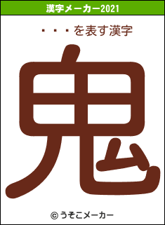 īҲɱの2021年の漢字メーカー結果