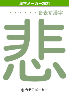 ī����Ϣの2021年の漢字メーカー結果