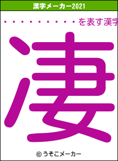 ī��������の2021年の漢字メーカー結果