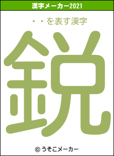 Įĵの2021年の漢字メーカー結果