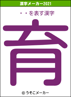 ıɧの2021年の漢字メーカー結果