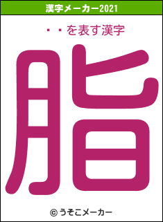 ı̦の2021年の漢字メーカー結果
