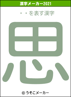 Ĳʹの2021年の漢字メーカー結果